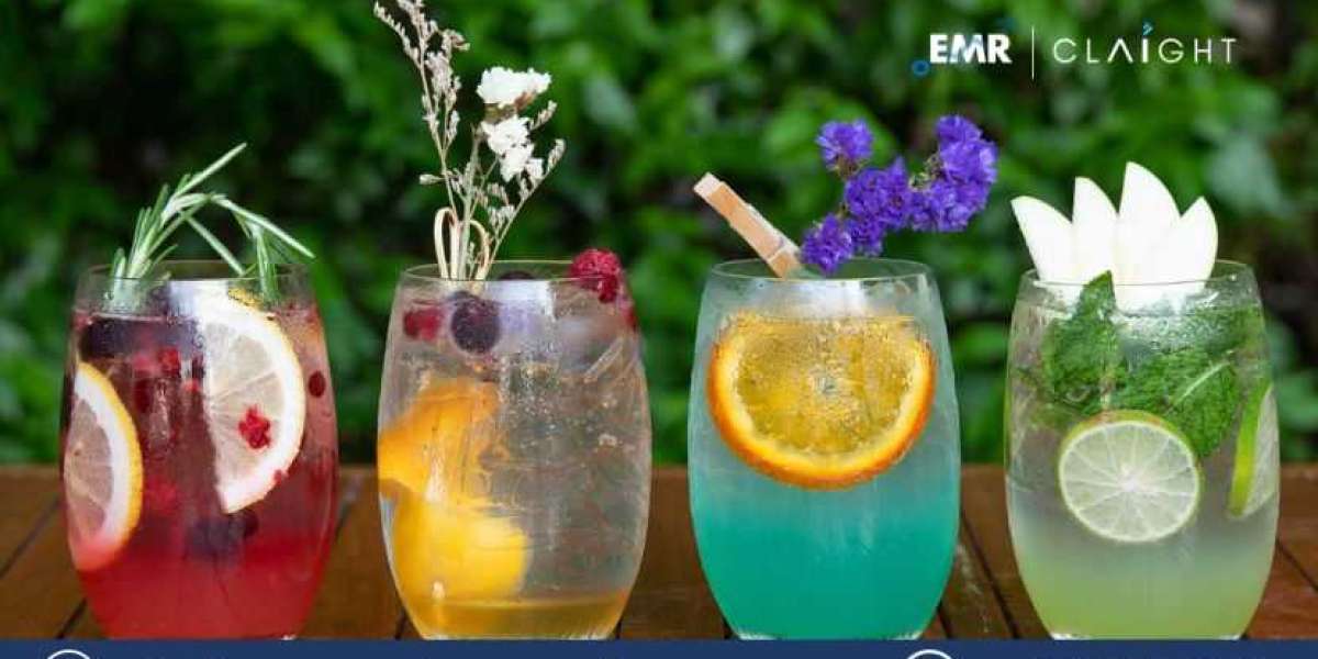 Non-alcoholic Beverages Market Size, Share, Growth and Report | 2034