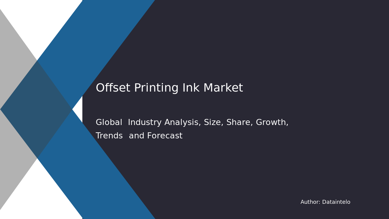 Offset Printing Ink Market Research Report 2032