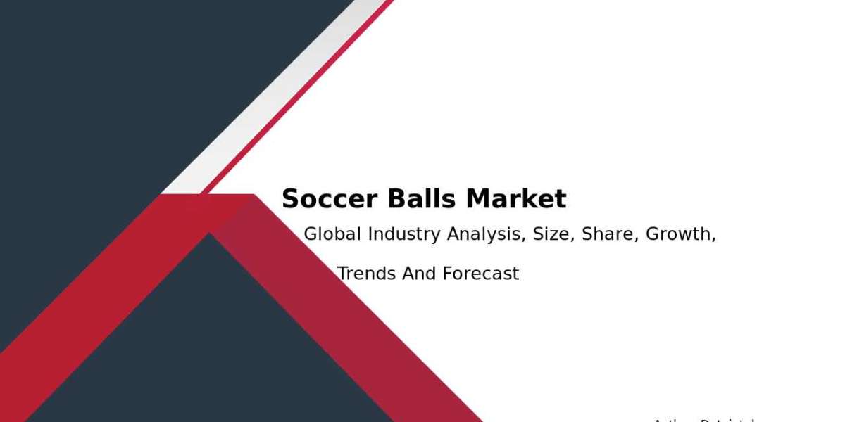 Soccer Balls Market Trends, Growth, and Share Growth Share 2032