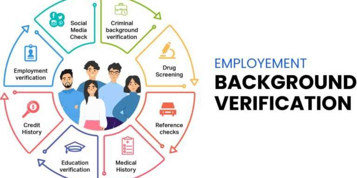 Employment Background Screening | Corporate Investigations
