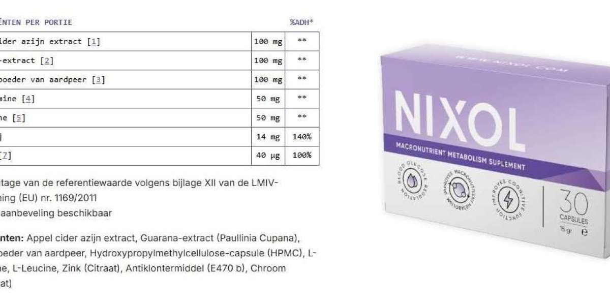 Nixol™ Afslankcapsules: 100% veilig resultaat met volledig natuurlijke ingrediënten!