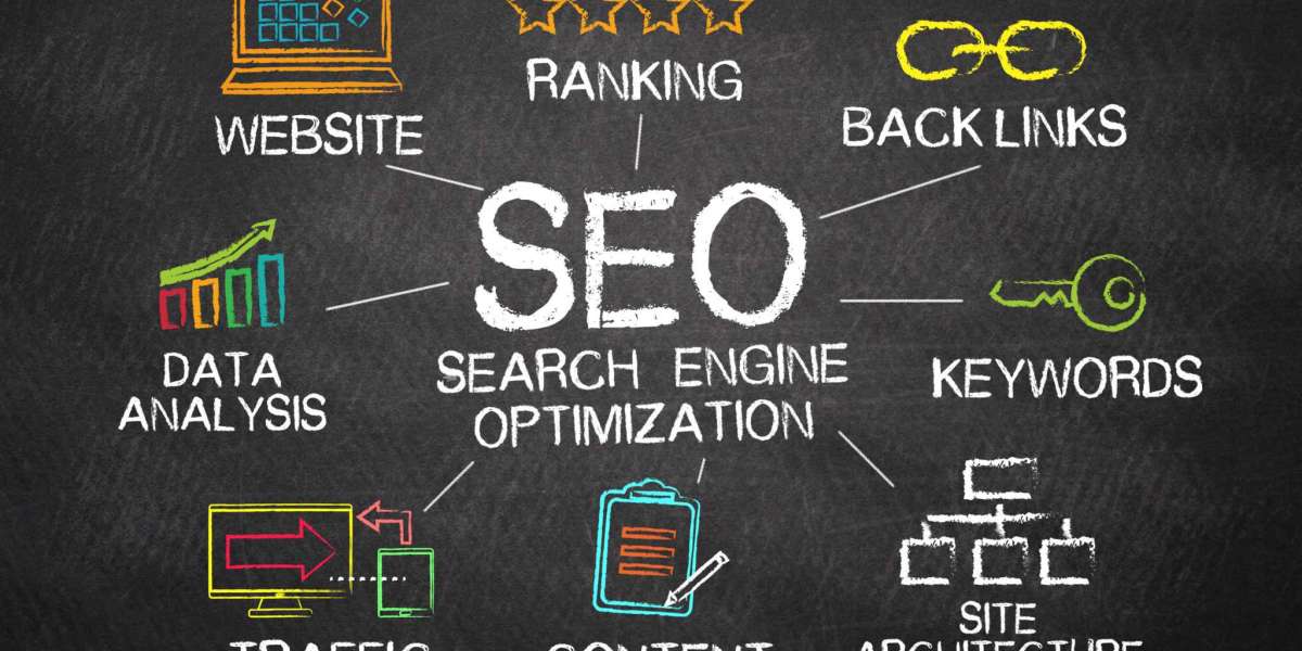 Grow Online Visibility with Trusted SEO Services by GrowthWonders