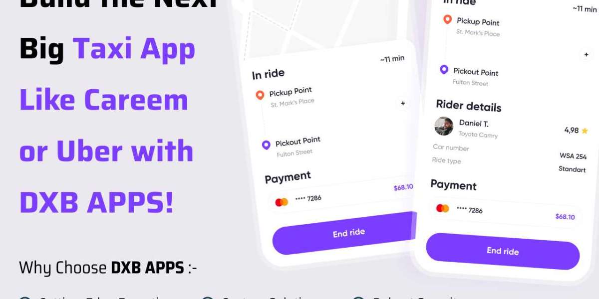 Get quality mobile app development Abu Dhabi solutions by DXB APPS