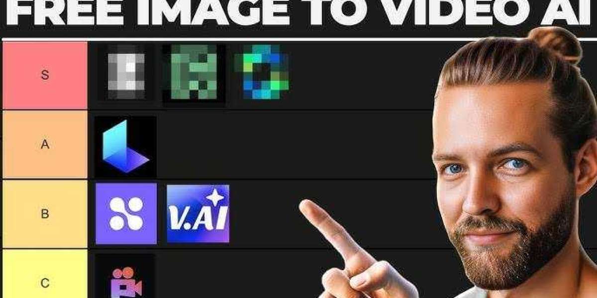 AI Image to Video: Turning Still Photos into Lively Visuals