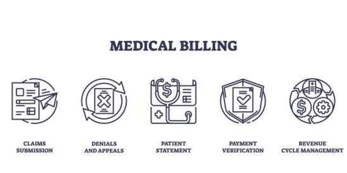ENT to IR: How Integrated Billing Services Improve Efficiency for Otolaryngology and Interventional Radiology Practices