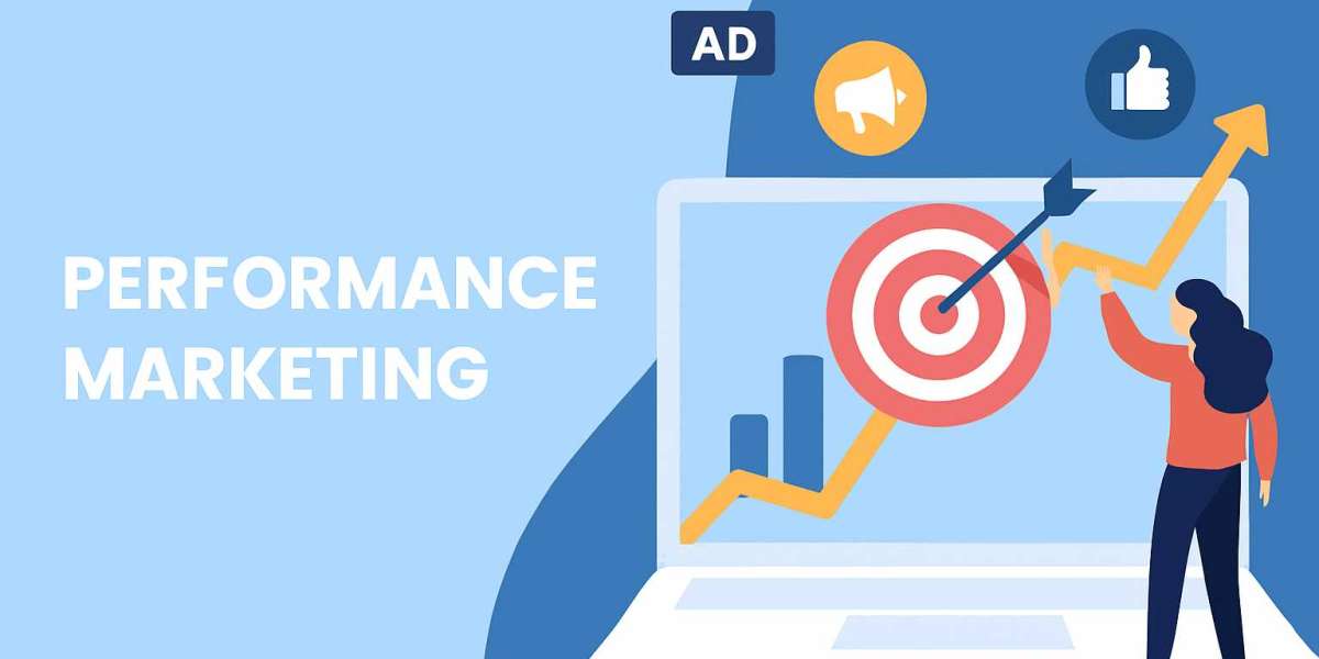 ROI-Focused Performance Marketing Strategy Guide