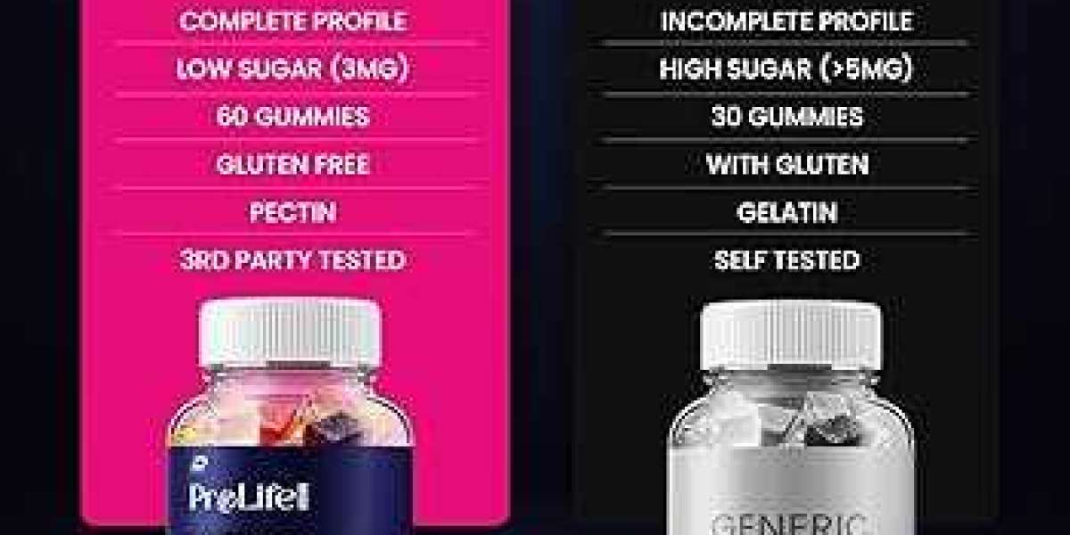 Pro Life CBD Gummies USA – Natural Relief for Stress, Pain & Anxiety (2025 Reviews)